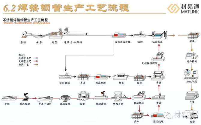 成品人视频免费看100部